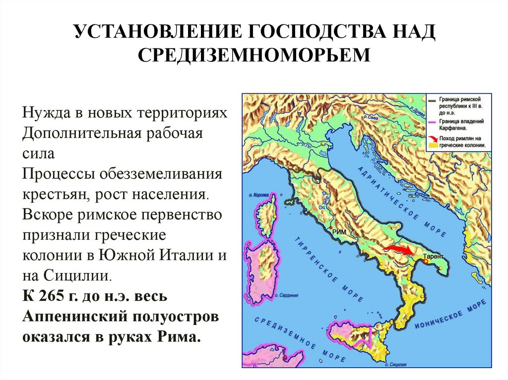 УСТАНОВЛЕНИЕ ГОСПОДСТВА НАД СРЕДИЗЕМНОМОРЬЕМ