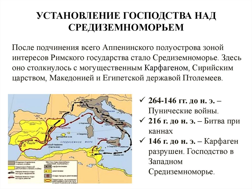УСТАНОВЛЕНИЕ ГОСПОДСТВА НАД СРЕДИЗЕМНОМОРЬЕМ
