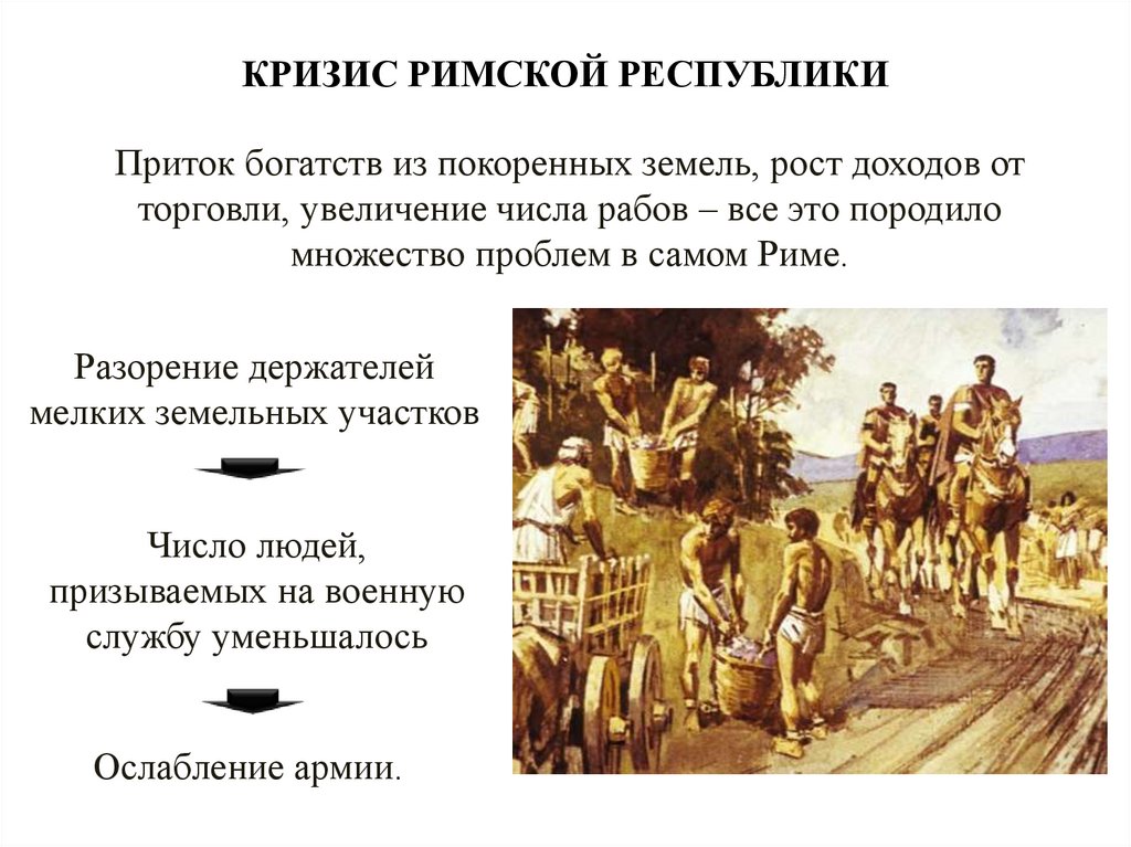 КРИЗИС РИМСКОЙ РЕСПУБЛИКИ