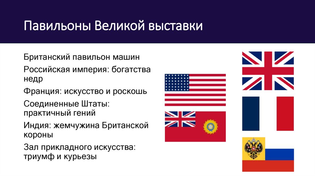 Павильоны Великой выставки