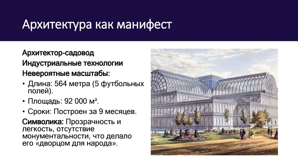 Архитектура как манифест