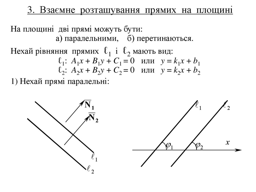 3. Взаємне розташування прямих на площині