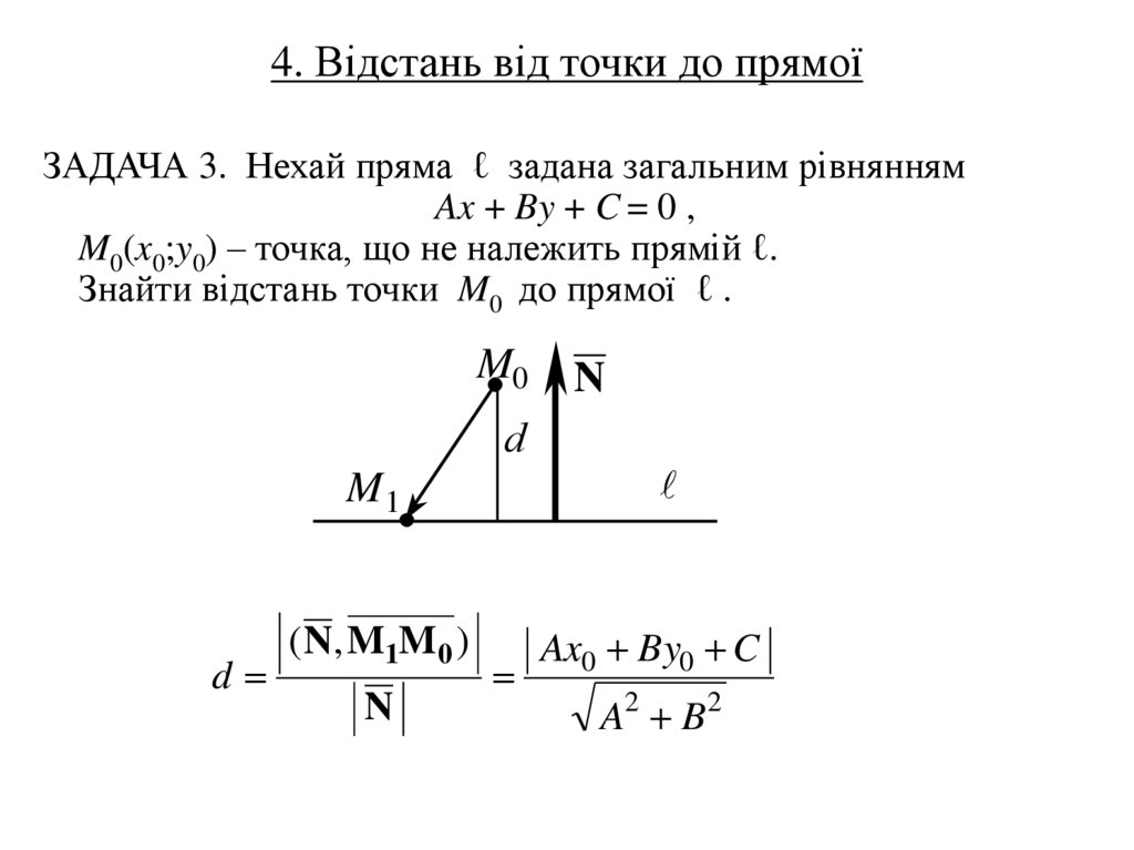 4. Відстань від точки до прямої