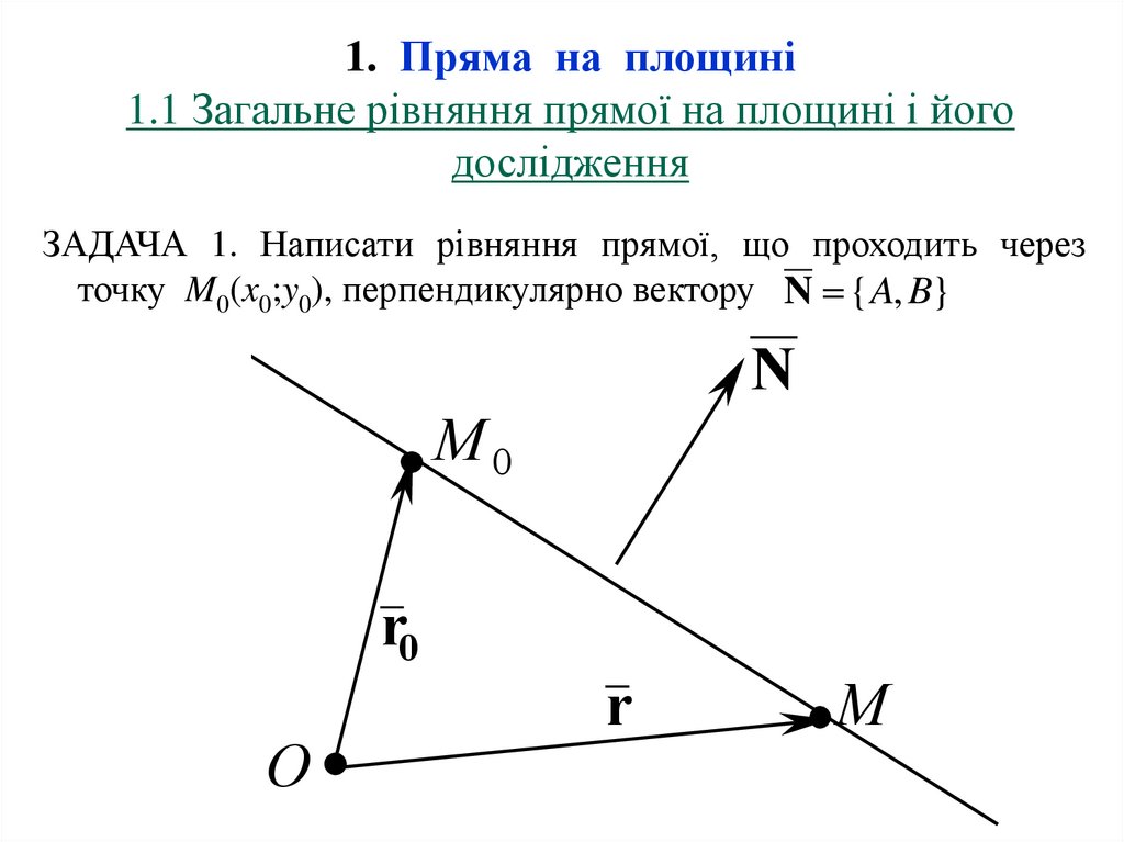 1. Пряма на площині 1.1 Загальне рівняння прямої на площині і його дослідження