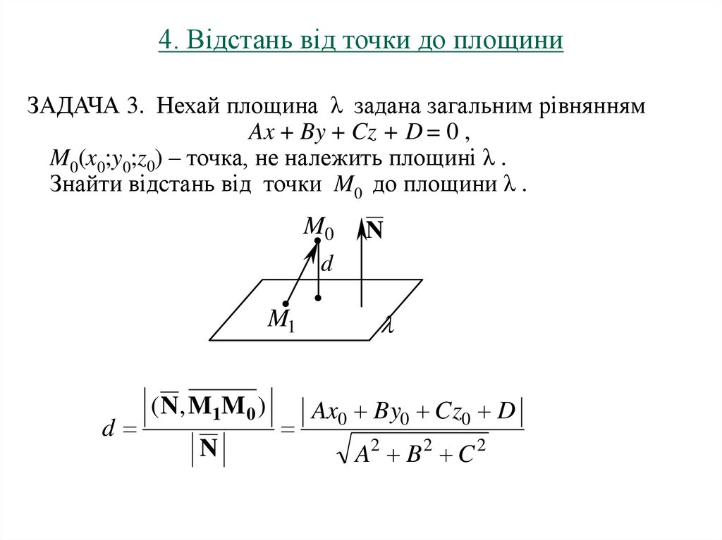 4. Відстань від точки до площини