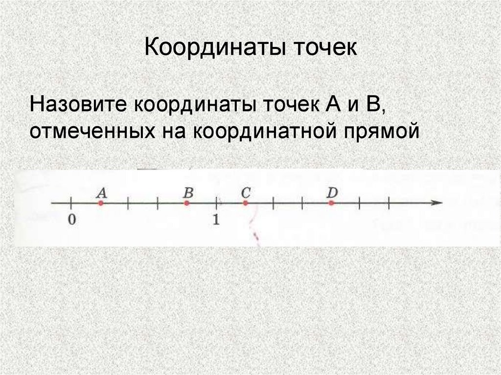 Координаты точек