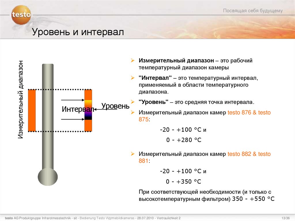 Уровень и интервал