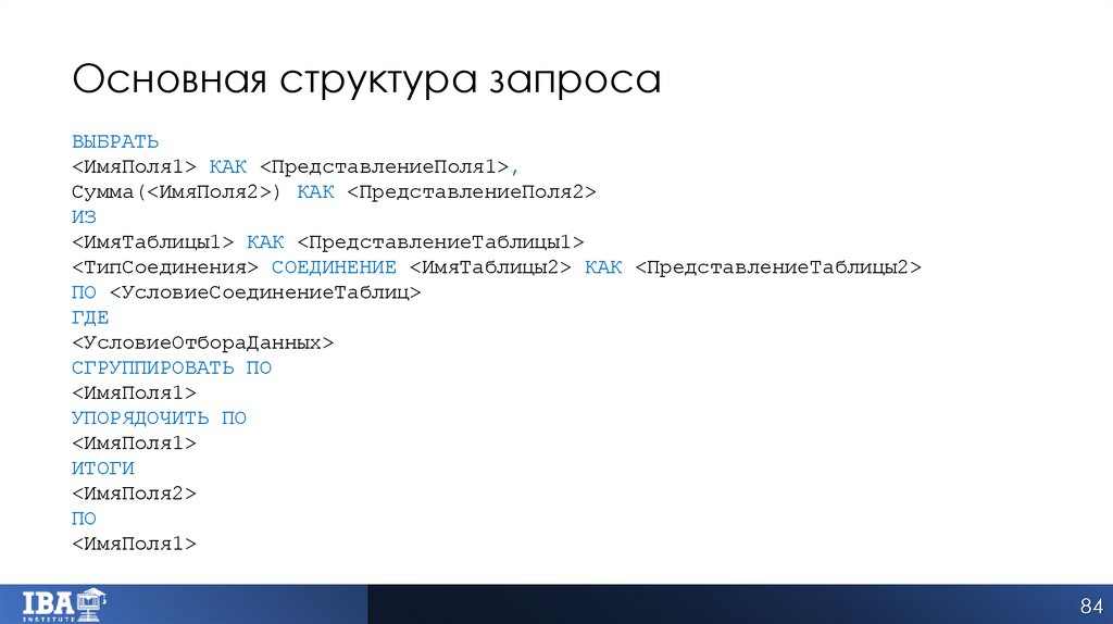 Основная структура запроса