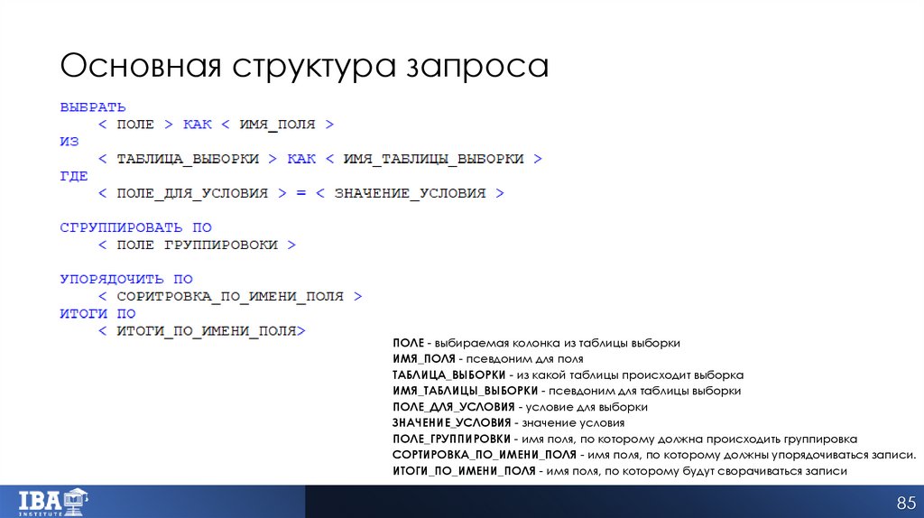 Основная структура запроса