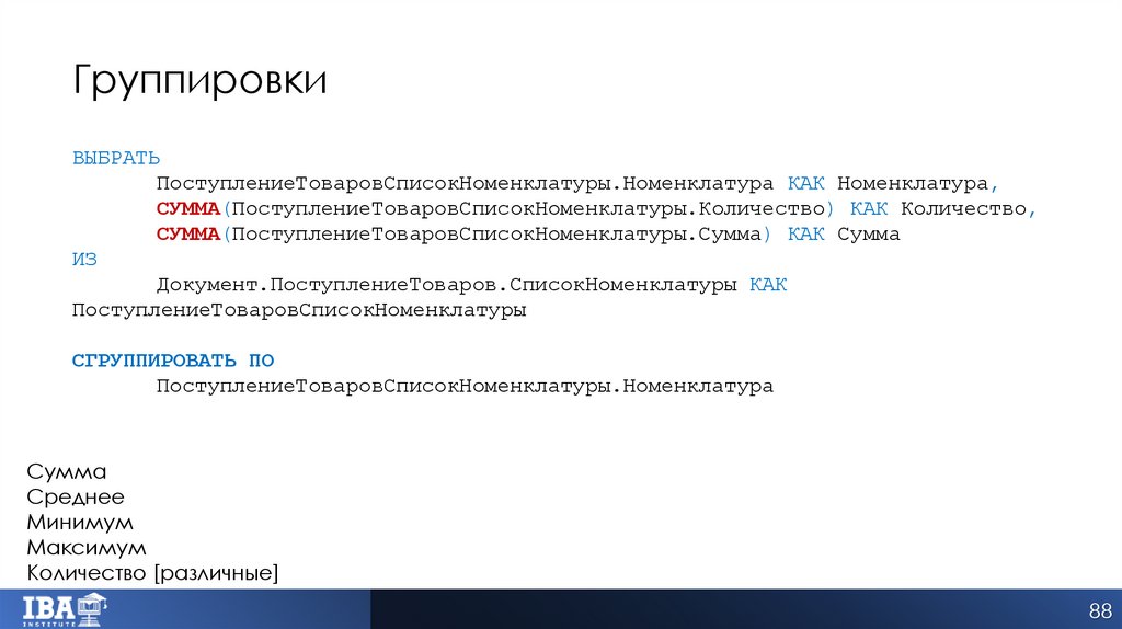 Группировки