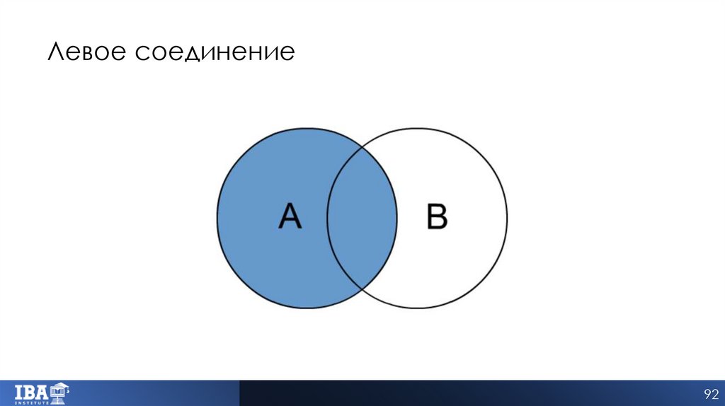 Левое соединение