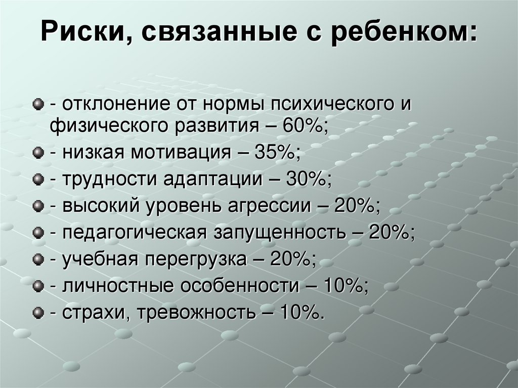 Риски, связанные с ребенком: