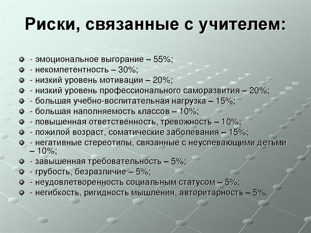 Риски, связанные с учителем: