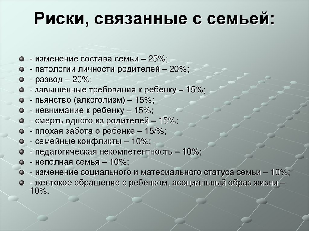 Риски, связанные с семьей: