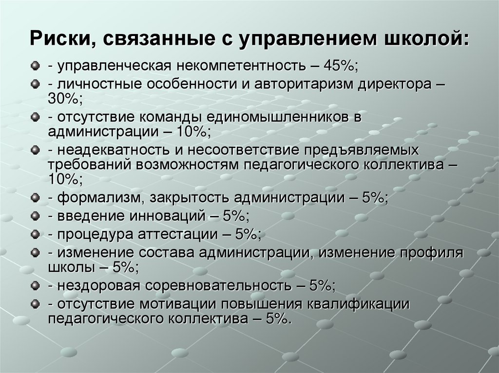 Риски, связанные с управлением школой: