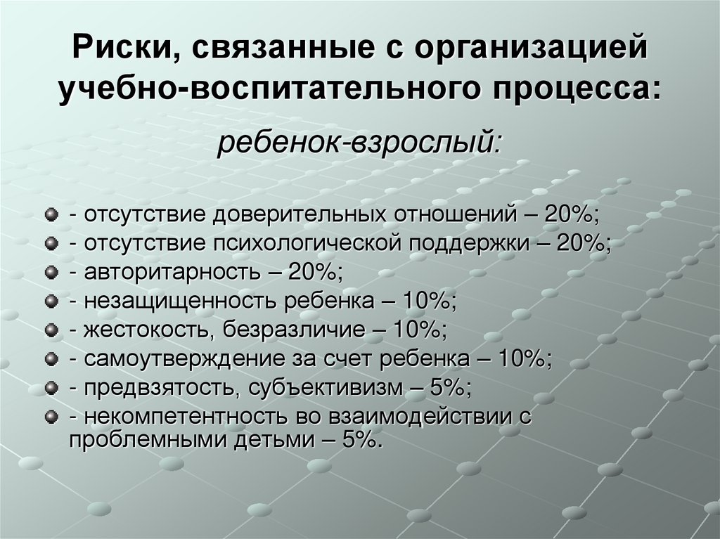 Риски, связанные с организацией учебно-воспитательного процесса: