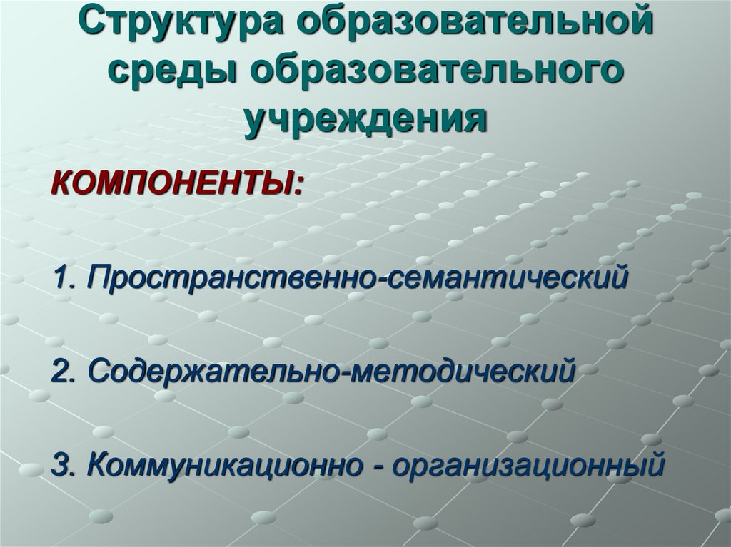 Структура образовательной среды образовательного учреждения