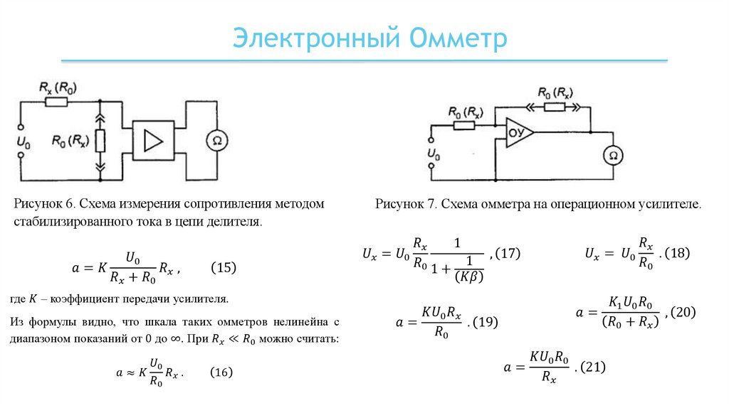 Электронный Омметр