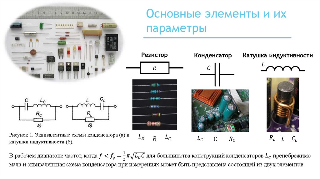 Основные элементы и их параметры