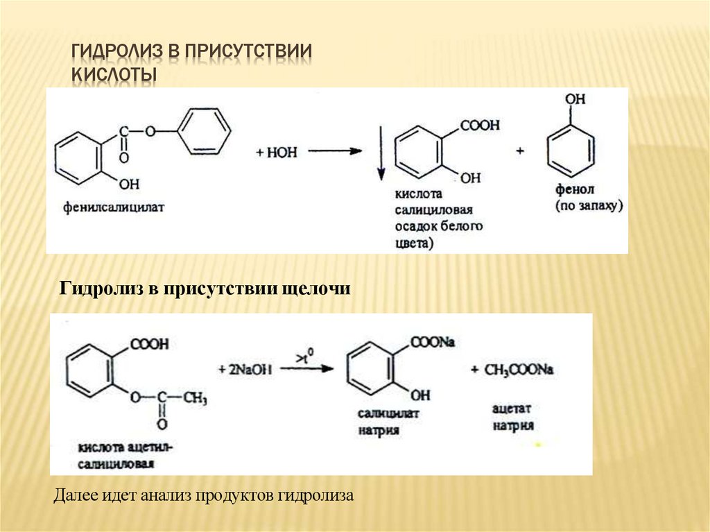 Гидролиз в присутствии кислоты