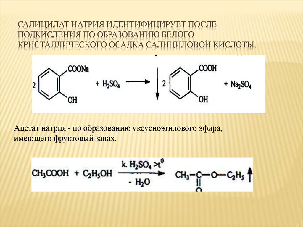 Салицилат натрия идентифицирует после подкисления по образованию белого кристаллического осадка салициловой кислоты.