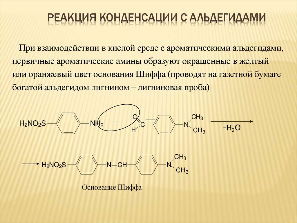 Реакция конденсации с альдегидами