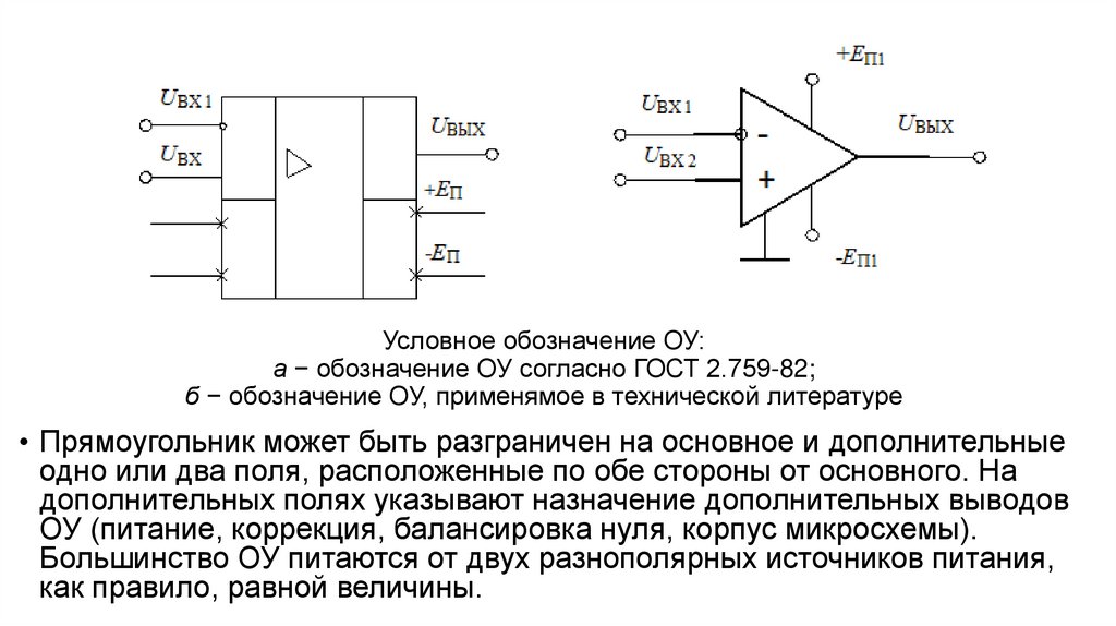 Условное обозначение ОУ: а − обозначение ОУ согласно ГОСТ 2.759-82; б − обозначение ОУ, применямое в технической литературе