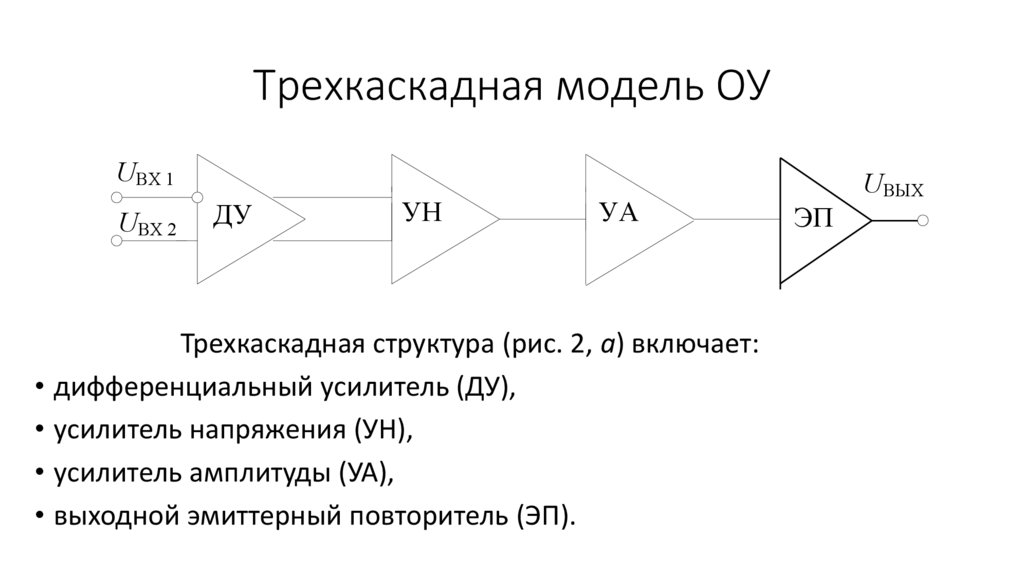 Трехкаскадная модель ОУ