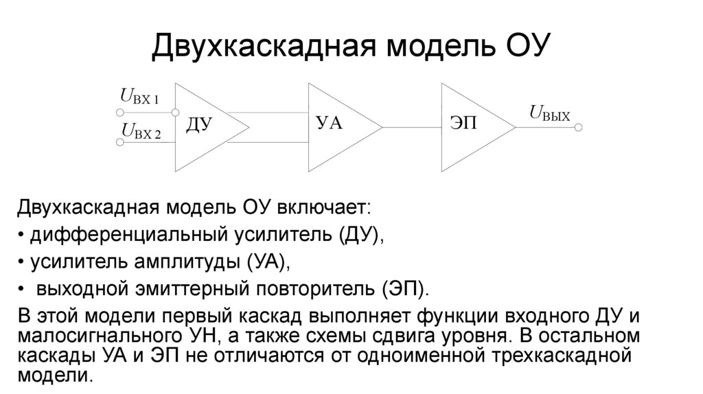 Двухкаскадная модель ОУ