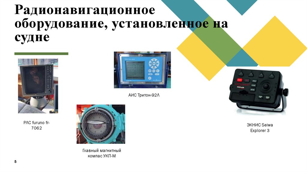 Радионавигационное оборудование, установленное на судне