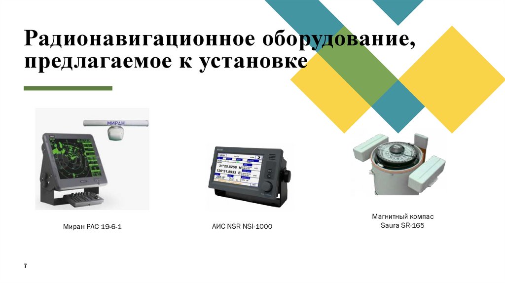 Радионавигационное оборудование, предлагаемое к установке