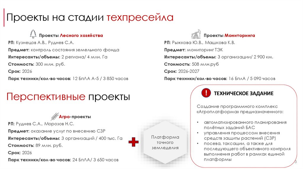Проекты на стадии техпресейла