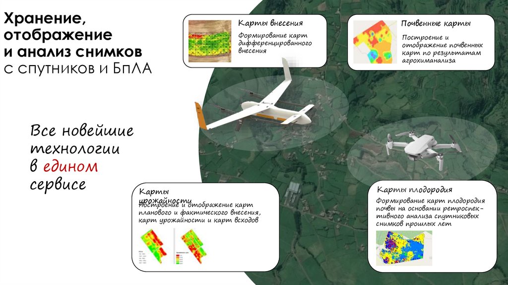 Хранение, отображение и анализ снимков c спутников и БпЛА