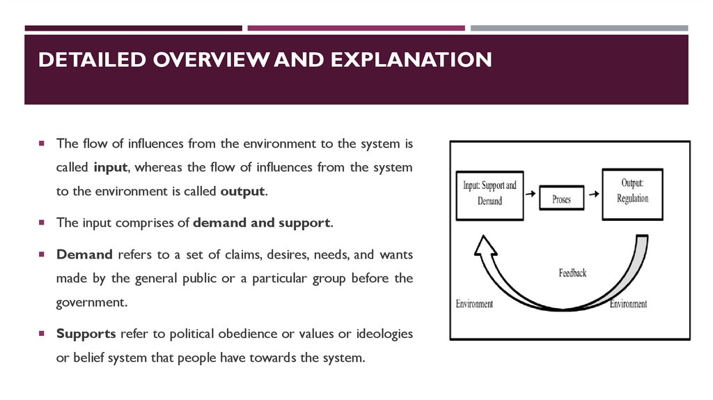 Detailed overview and explanation