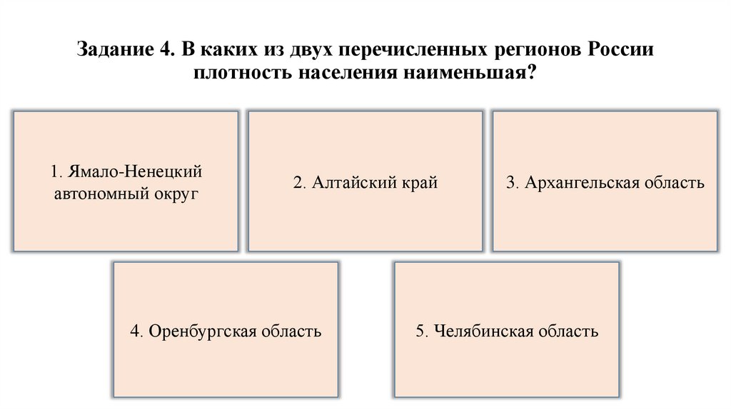 Задание 4. В каких из двух перечисленных регионов России плотность населения наименьшая?