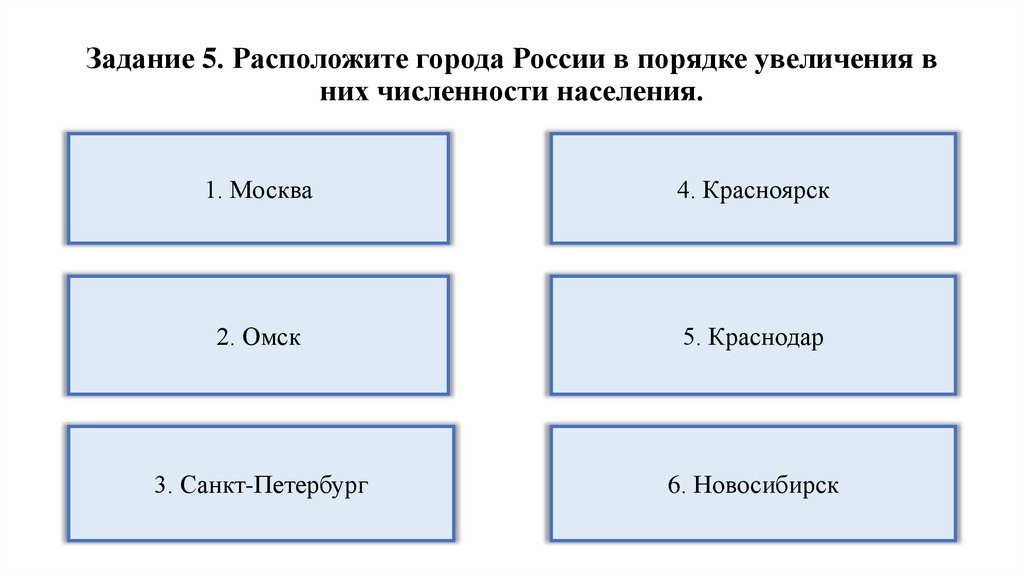 Задание 5. Расположите города России в порядке увеличения в них численности населения.
