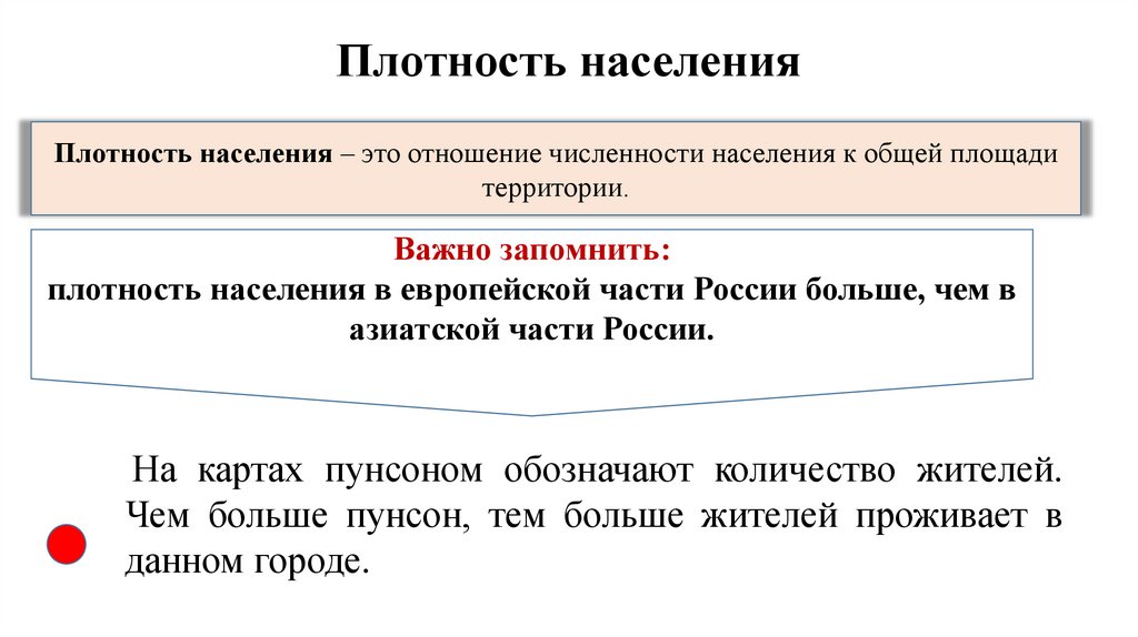 Плотность населения