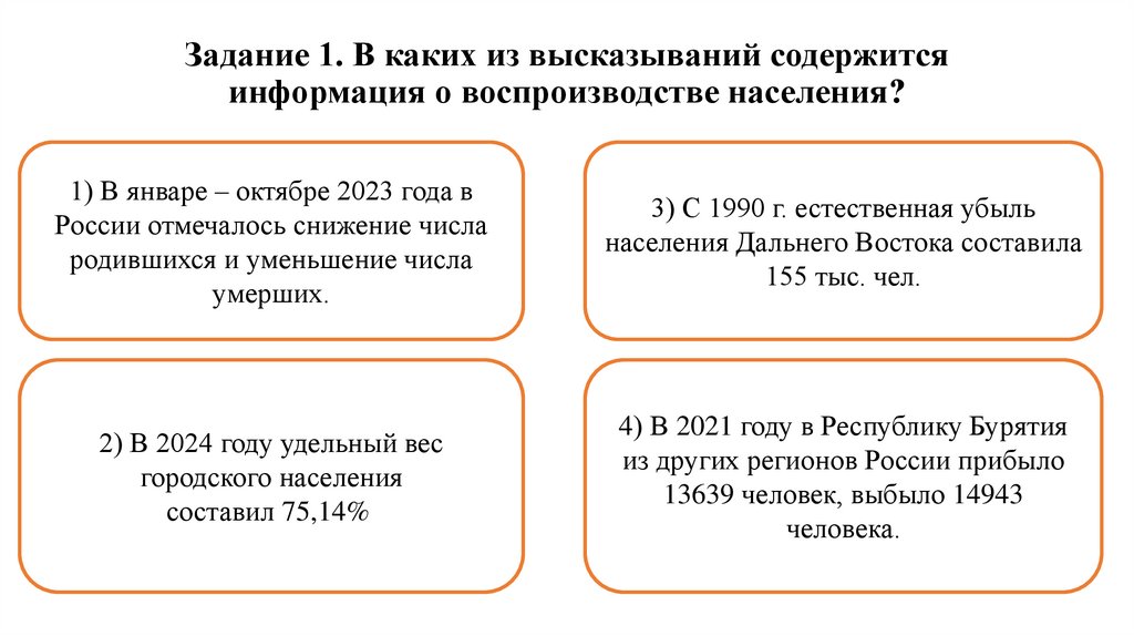 Задание 1. В каких из высказываний содержится информация о воспроизводстве населения?