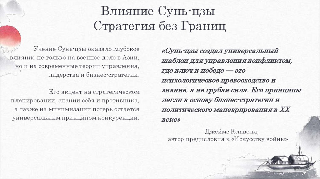 Влияние Сунь-цзы Стратегия без Границ