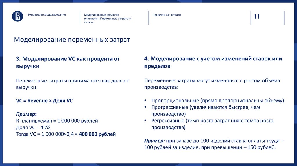 Моделирование переменных затрат