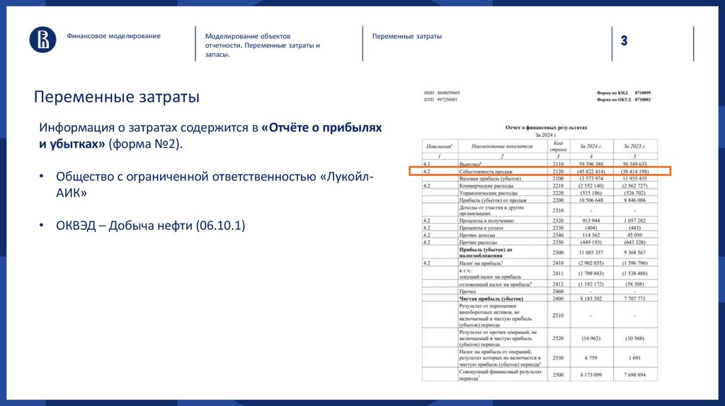 Переменные затраты