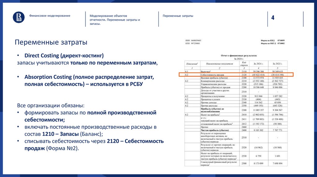 Переменные затраты