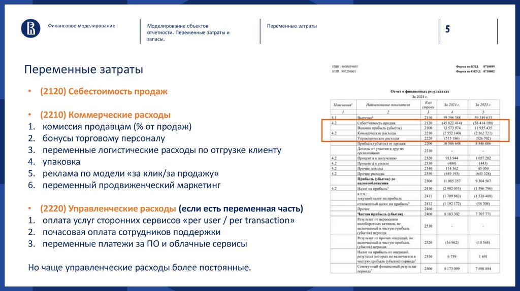 Переменные затраты