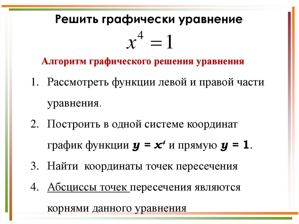 Решить графически уравнение