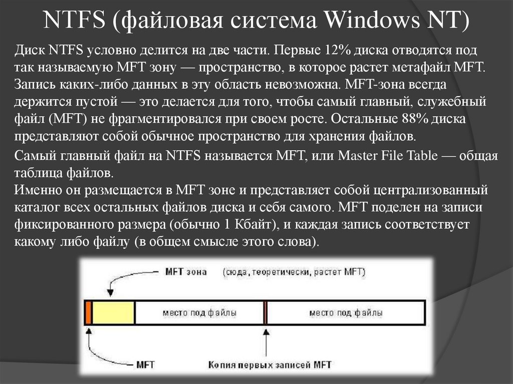 NTFS (файловая система Windows NT)