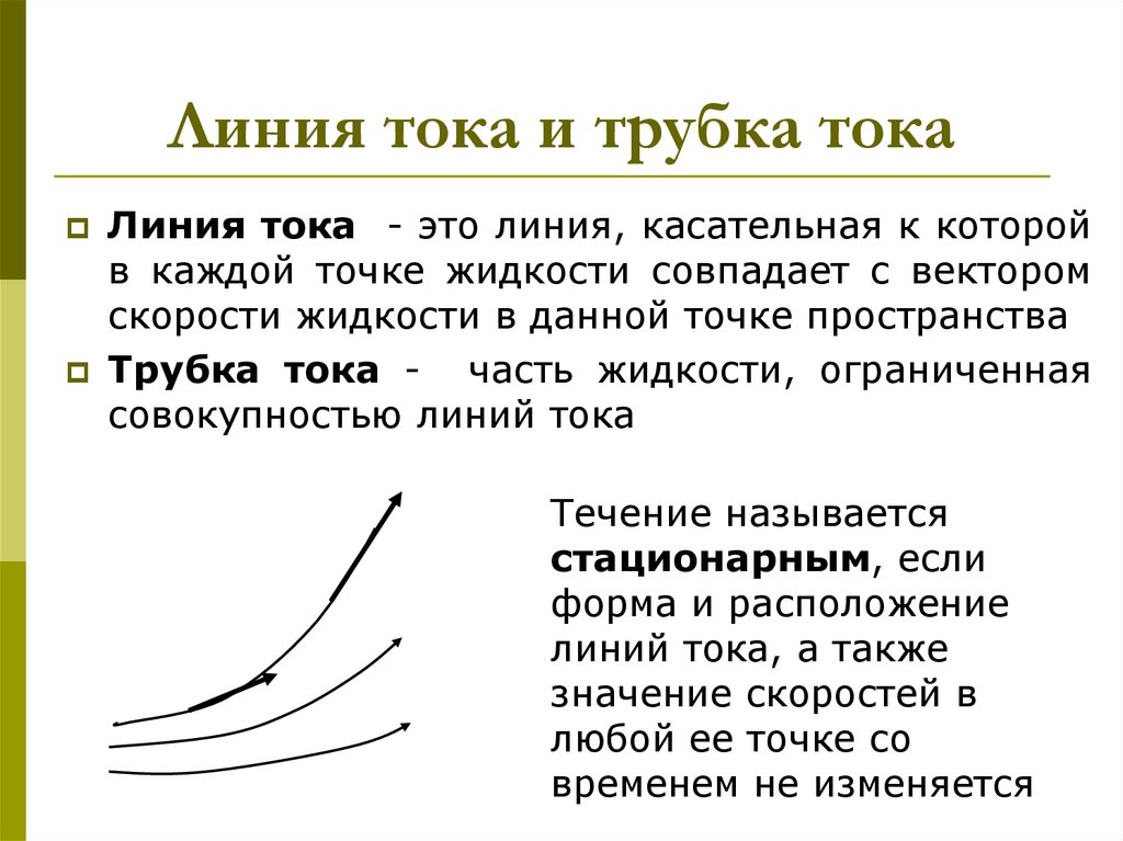 Линия тока и трубка тока