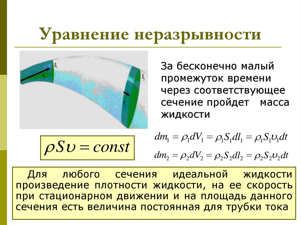 Уравнение неразрывности