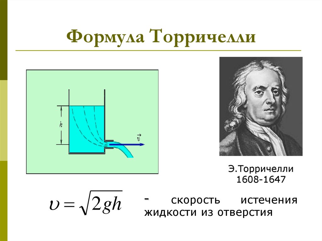 Формула Торричелли