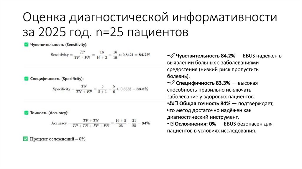 Оценка диагностической информативности за 2025 год. n=25 пациентов