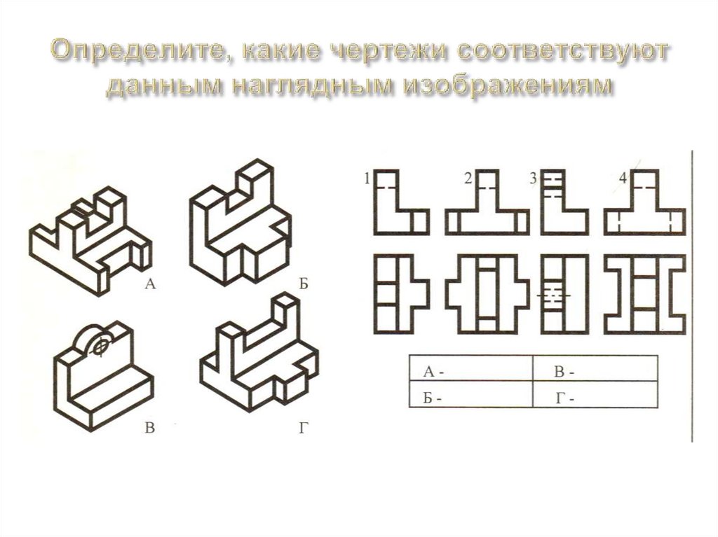 Определите, какие чертежи соответствуют данным наглядным изображениям